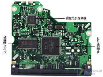 独立硬盘风道 锦上添花还是多此一举