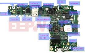 小米手机专业拆解 物料成本剖析与PCB电路板深度解析